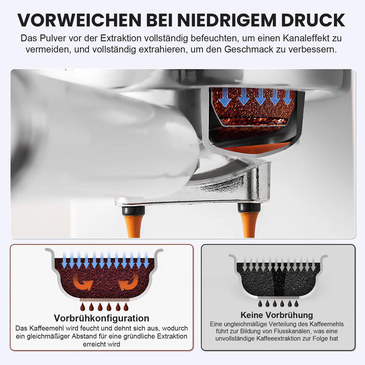 Espressomaschine mit automatischem Milchaufschäumsystem