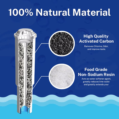 Wasserfilter Ersatz kompatibel mit Jura Kaffeevollauutomaten